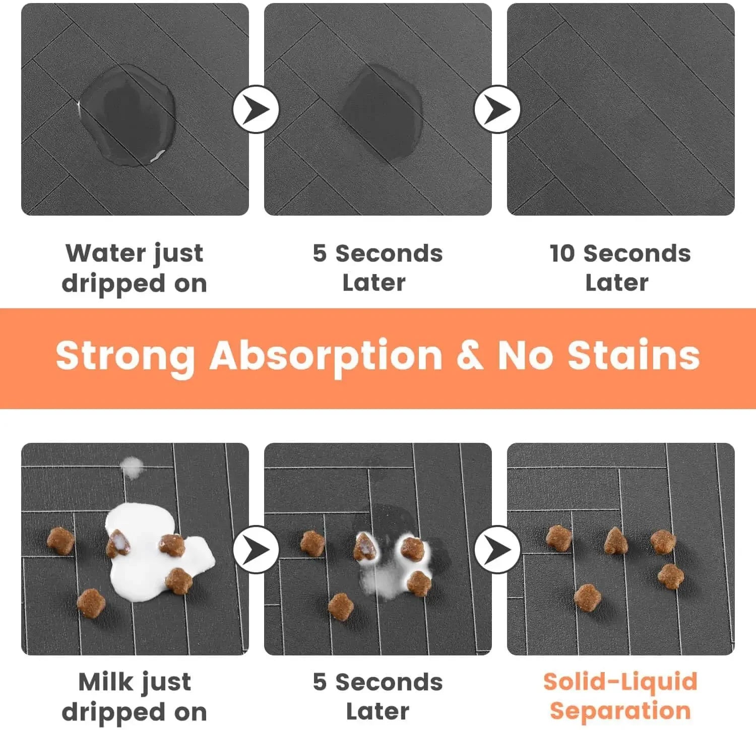 Splash-Proof Feeding Mat