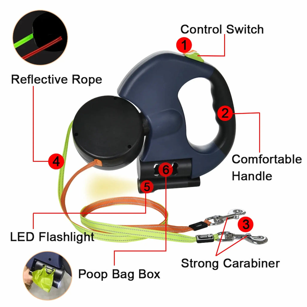 Trail Teck Dual Retractable Dog Leash